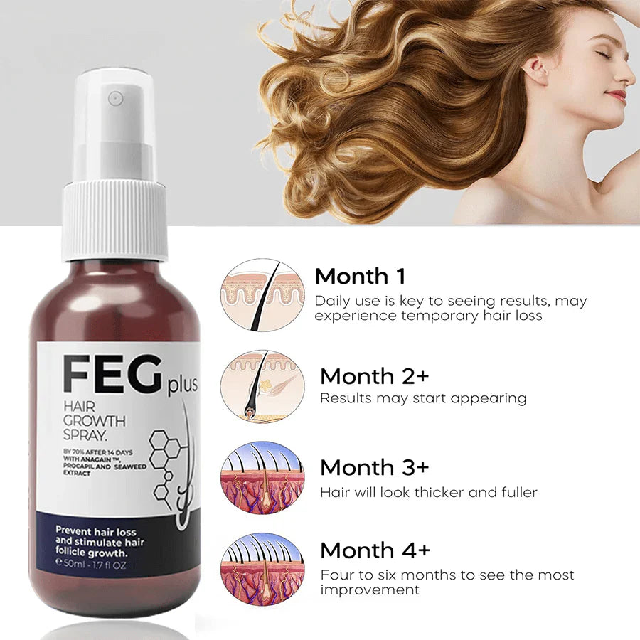 πΏ FEG Plus Hair Growth Spray π§ | π Anti-Hair Loss Treatment for Men & Women π§βπ¦±π©βπ¦° | β‘ Boosts Regrowth & Thickens Hair πͺ | Minoxidil + Herbal Extracts π± | 50ml Bottle