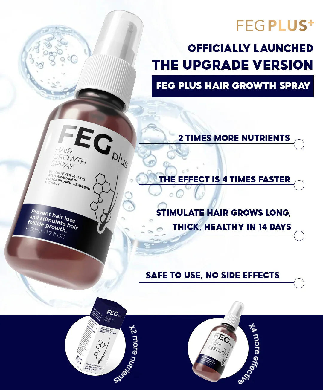 πΏ FEG Plus Hair Growth Spray π§ | π Anti-Hair Loss Treatment for Men & Women π§βπ¦±π©βπ¦° | β‘ Boosts Regrowth & Thickens Hair πͺ | Minoxidil + Herbal Extracts π± | 50ml Bottle